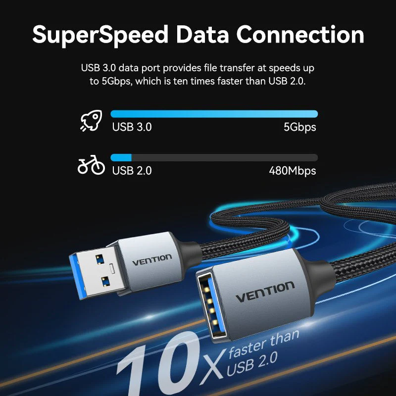 Vention CBLHI USB 3.0 Extension Cable 3M Pure Copper view 2