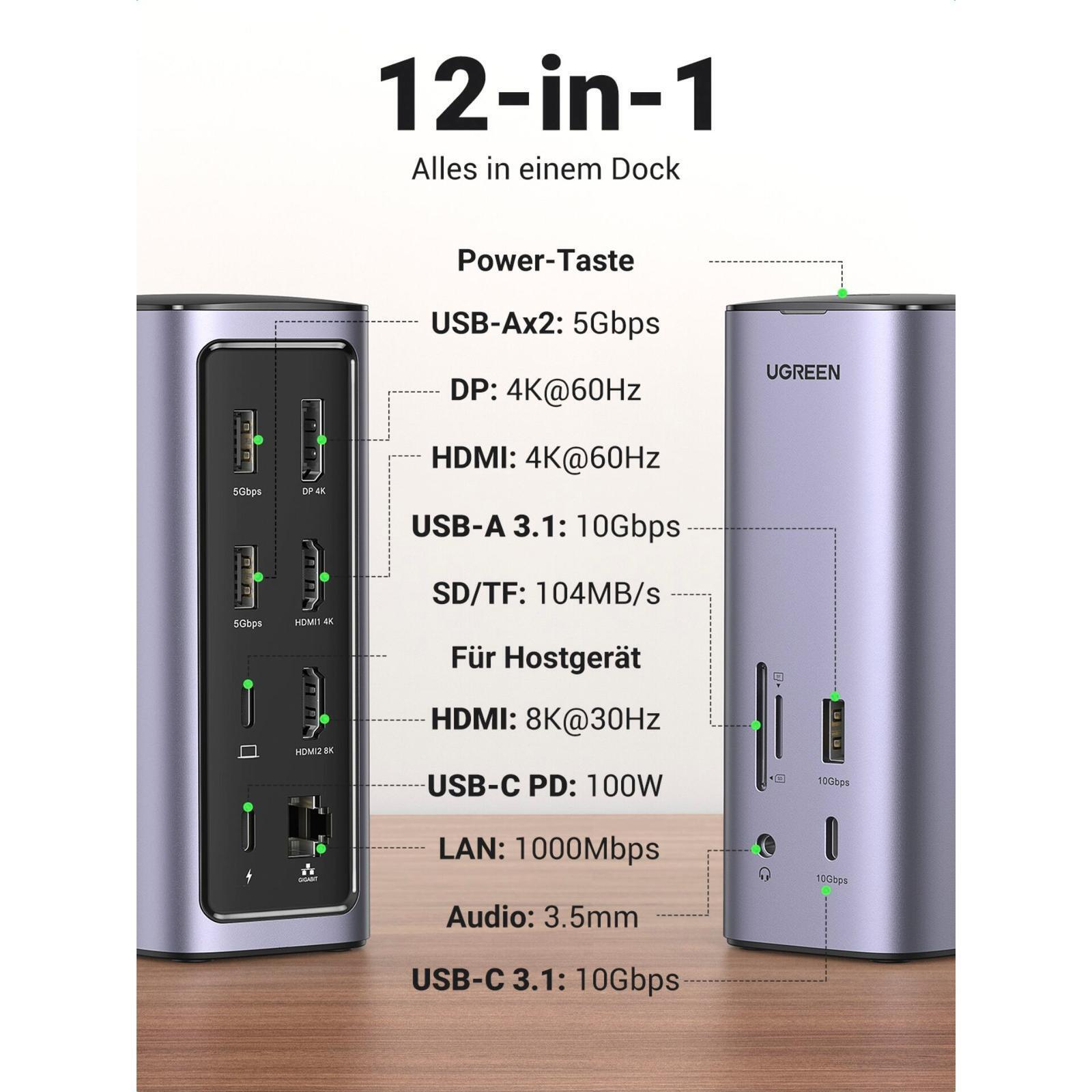 UGREEN Docking Station Triple Display, 12-in-1 USB C 8K MacBook Docking Station (CM555/90325) view 2