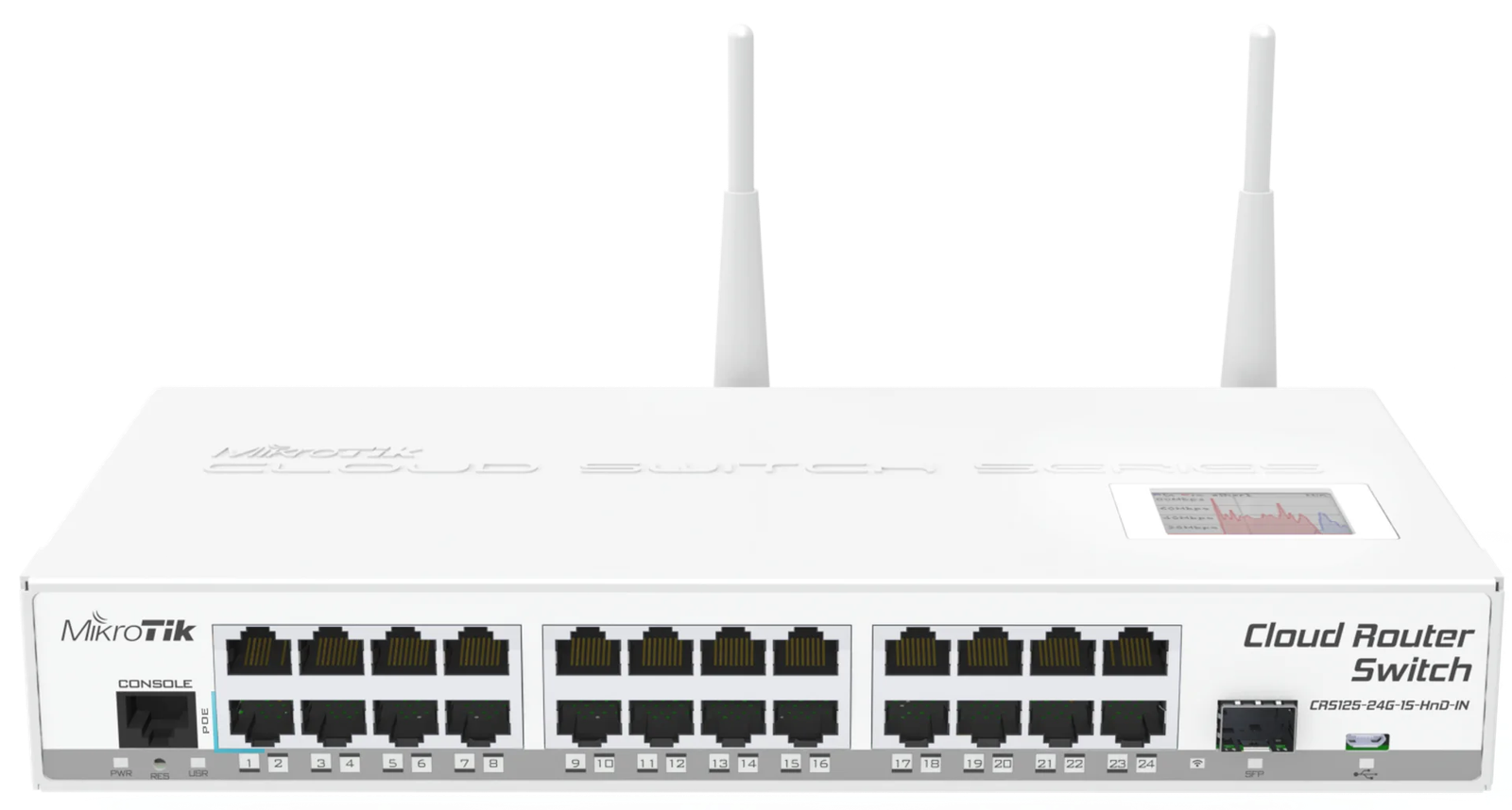 Mikrotik Routerboard CRS125-24G-1S-2HND-IN White Gigabit Ethernet